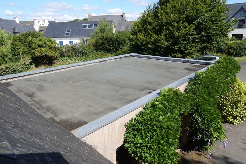 Cost of Roofing in Gainesville, FL